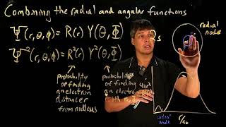 Video 1.25 - Combining the radial and angular functions