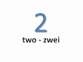 numbers 0-12 (german)