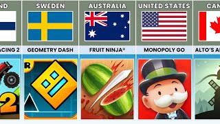 Top Mobile Games From Different Countries Part 2