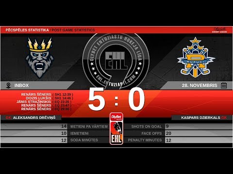 2019 11 28 Negaiss - Rupuči