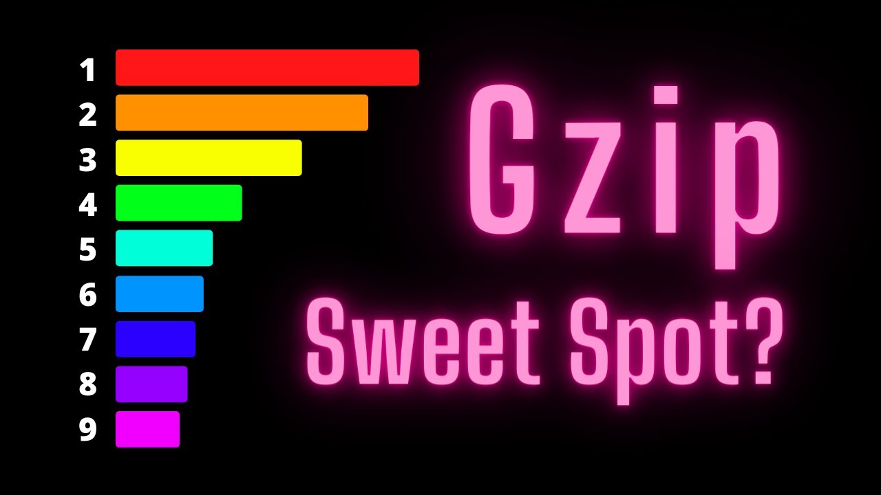 What is the Gzip Compression Level Sweet Spot?