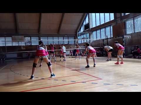 OK VIZURA- OK  DIF  trening utakmica,Mart 2019 g