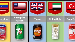 Soft Drinks From Different Countries Part 1