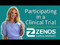 Zenos Clinical Research Overview Video