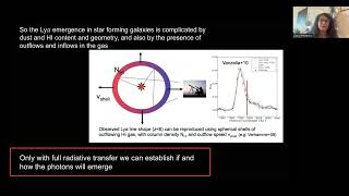 Tuesday 7 October - Laura Pentericci - Characterizing the sources of cosmic reionization [Lecture 1]