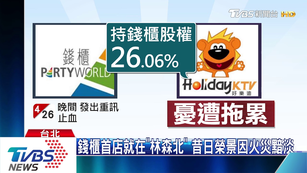 錢櫃首店就在「林森北」　昔日榮景因火災黯淡