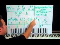 Shape of My Heart Piano Lesson part 1 Sting ...