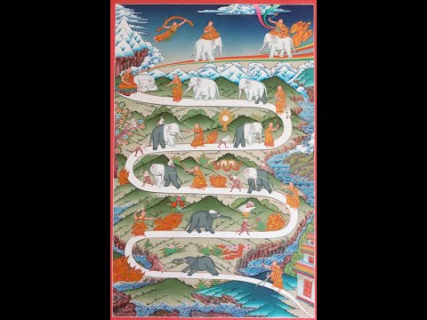 Vertiefung der Geistesruhe durch Gegenmittel  - 1.4.2021 - Yesche