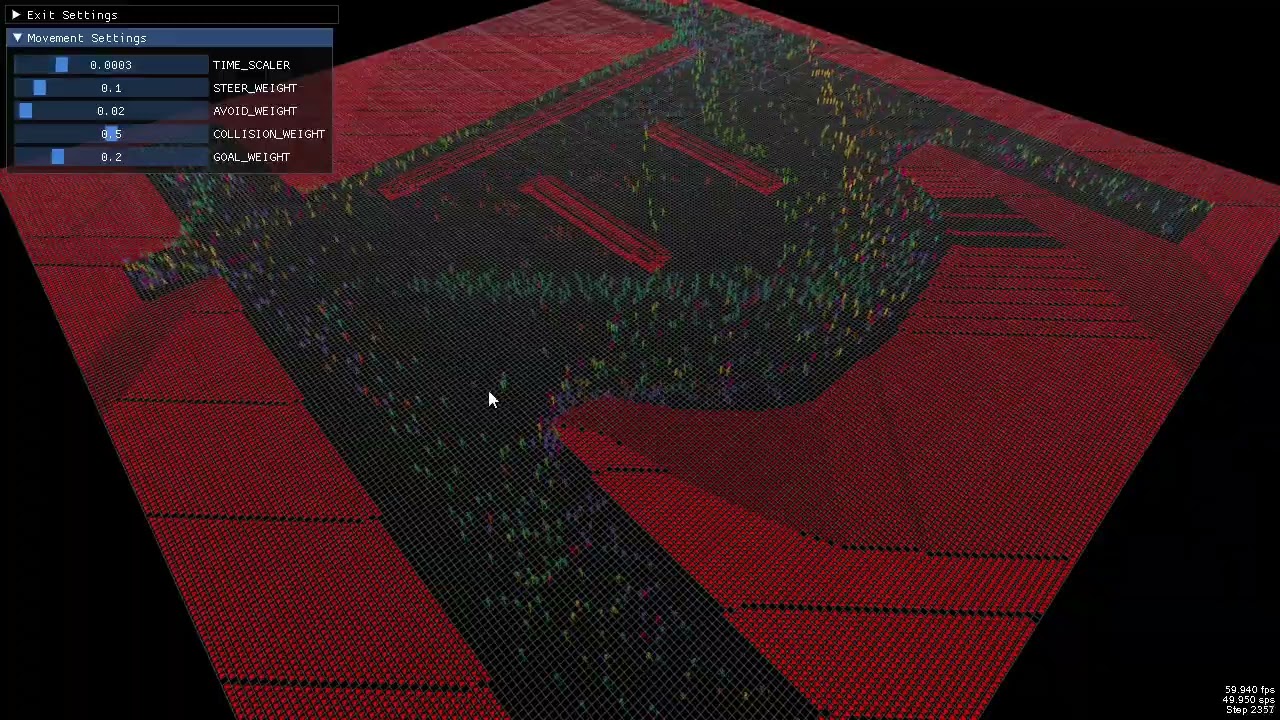 Pedestrian Navigation Youtube thumbnail