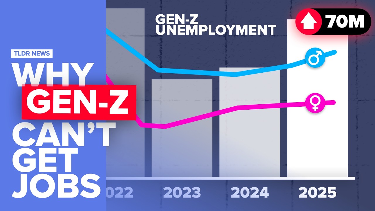 The Gen-Z Unemployment Crisis Explained