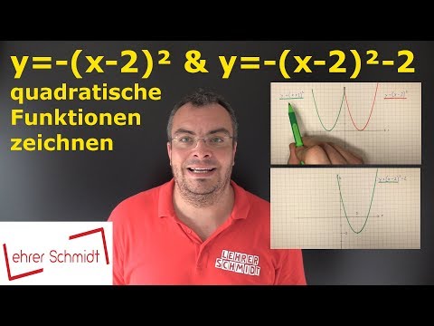 y=(x-2)² and y=(x-2)²-2 | graphing quadratic functions | graphing parabolas | mathematics