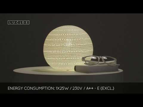 Превью видео