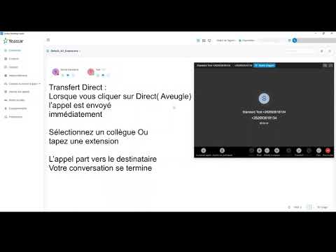 Transférer un appel