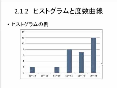 2016年度入門計量経済学1　第4回：度数分布表とヒストグラム