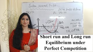 Short run and Long run equilibrium under perfect competition
