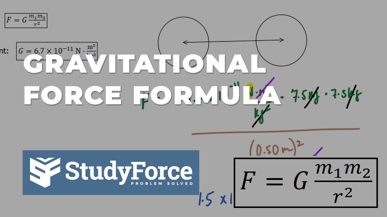 Using the Gravitational Force Formula