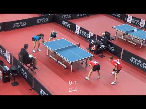 HELJALA Anni/ENGLUND Carina - MUSAJEVA Sabina/PORINA Viktorija (EYC 2017)