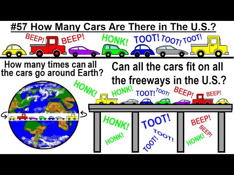 Können Sie es glauben? #57 Wie viele Autos gibt es in den USA?