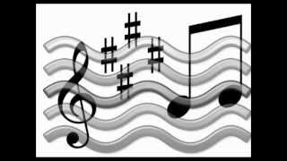 Rubettes - You're the only girl on my island