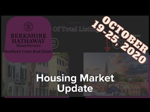 Housing Market Update | Charleston | October 19-25, 2020