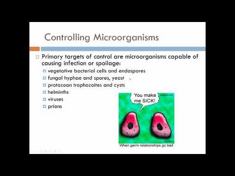 Bio 225 Chapter 13  Control of Microbial Growth
