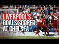 LIVERPOOL'S GOALS SCORED AT CHELSEA | Henderson rocket, Trent set-piece, Sturridge stunner