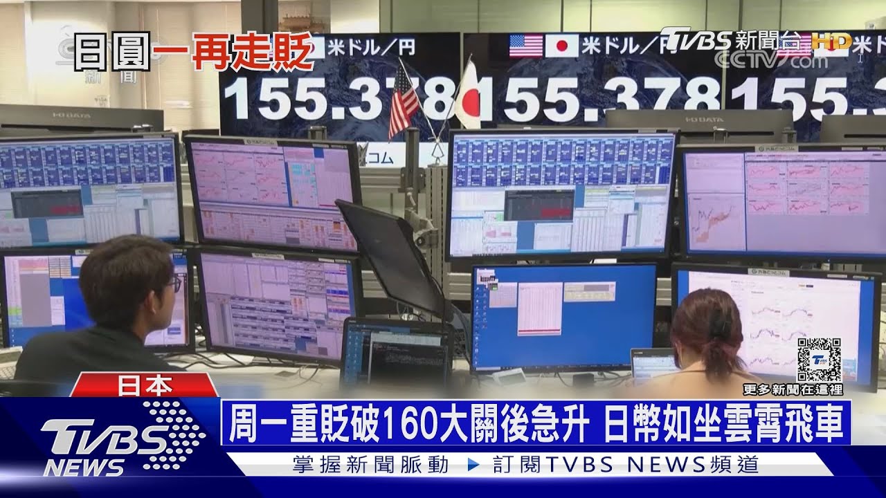 日幣劇烈震盪一度破160　專家：亞幣恐現競貶潮