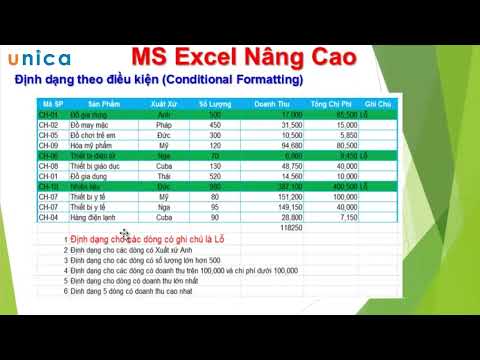 Cách sử dụng conditional formatting trong excel để tô màu, đánh dấu ô