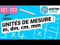 Unités de mesure : m, dm, cm, mm, CE1 - CE2 - Cycle 2 - Mathématiques - Grandeurs et mesures