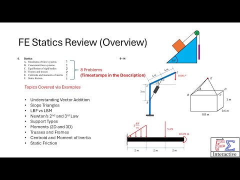 FE Exam Statics Review – 8 Problems That Actually Review the Fundamentals