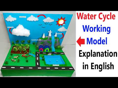 air pollution control working model for science project explanation in English diy howtofunda