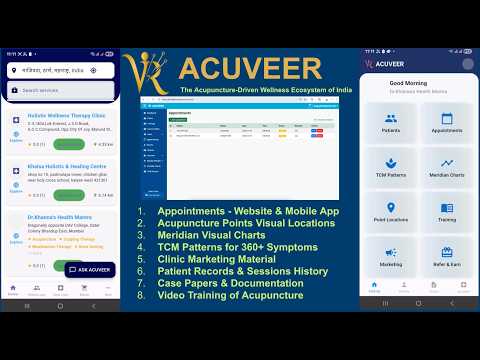 ACUVEER