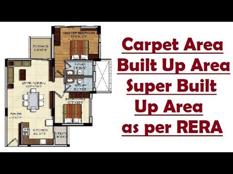 Carpet area,Built Up Area,Super Built Up Area as per RERA