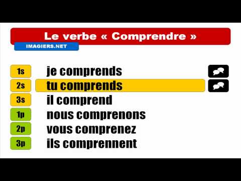 FRENCH VERB CONJUGATION = Comprendre = Indicatif Présent