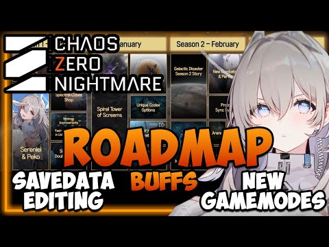 CZN 2026 ROADMAP SUMMARY I BUFFS, Epiphany REROLL, New Units & more I Chaos Zero Nightmare