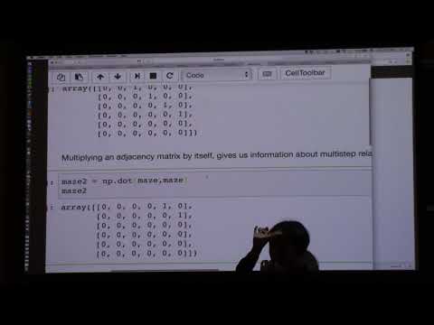 [MIND 2018] Ida Momennejad: Predictive Representations Tutorial