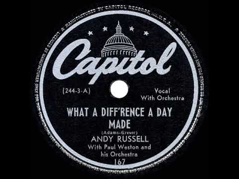 1944 HITS ARCHIVE: What A Difference A Day Made - Andy Russell