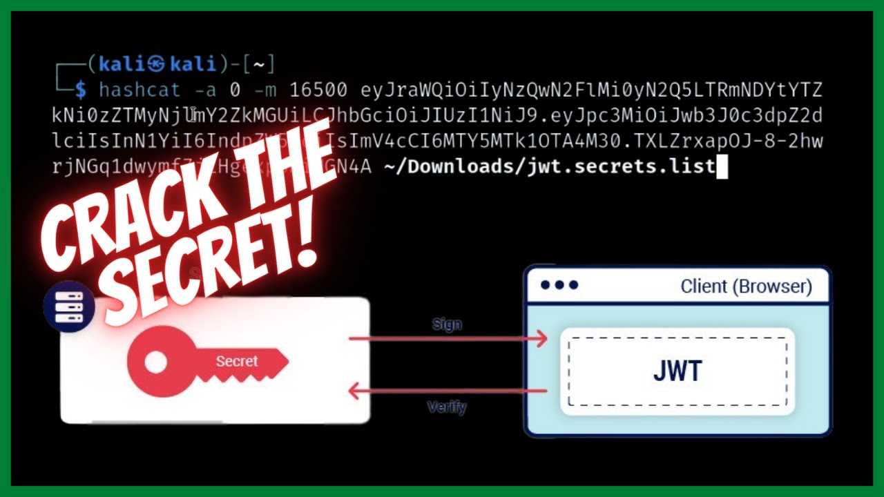 Cracking JWTs | Web Security Academy