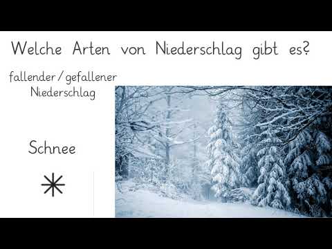 Niederschlagsarten einfach erklärt für die Grundschule