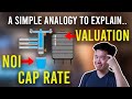 NOI, CAP RATE, & VALUATION in Real Estate EXPLAINED with a SIMPLE ANALOGY | Real Estate for Noobs 3