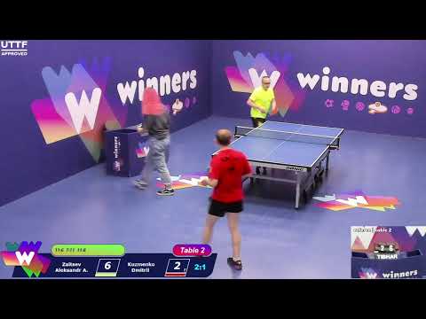Winners League  24.05.21  Zaitsev Aleksandr А. - Kuzmenko Dmitrii   20:00