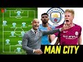 ANALYSE: Hoe Manchester City Nu Wél De Champions League Gaat Winnen!