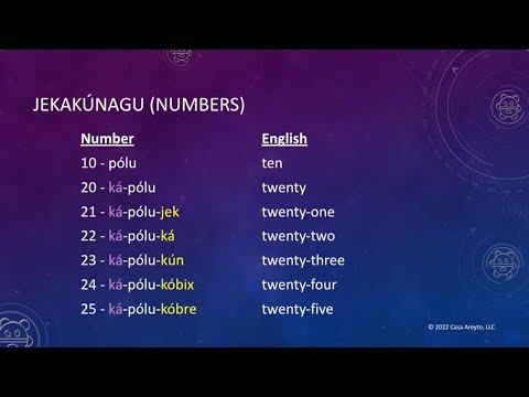 Let's Talk Taíno - Best of Taíno Numbers (Part 2) 🔢 💯