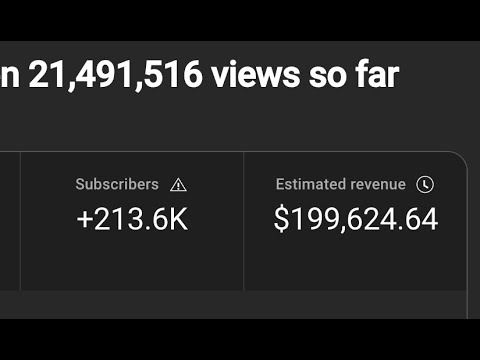 Full AI Evergreen YouTube Course | 100% FREE