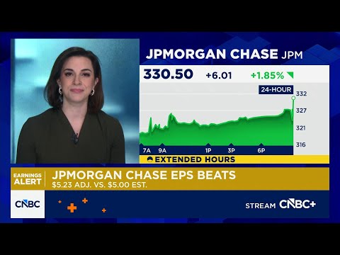 JPMorgan Chase tops estimates as trading revenue exceeds expectations