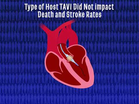 Outcomes of repeat TAVR with balloon-expandable valves - EuroPCR 2023