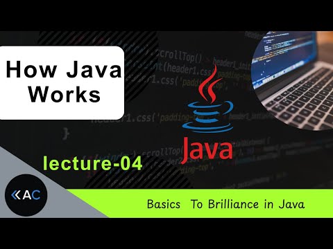 How Java Works Java Beginner Series Aarcode
