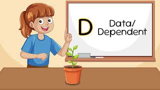 Experimental Variables