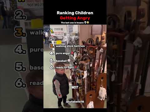 Ranking The Top 6 Children Getting Angry