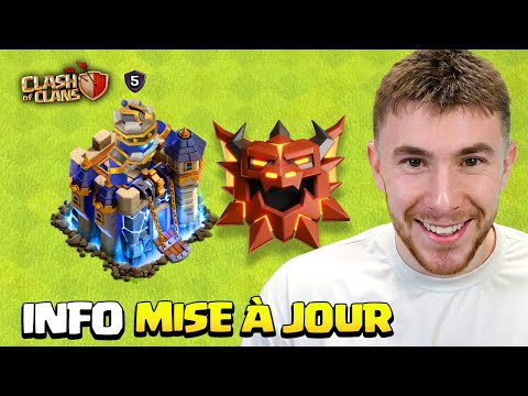 Nouvelles Infos pour le Mode Bataille Classé et l'Hôtel de Ville 18 !